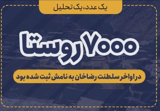ثبت ۷ هزار روستا در اواخر سلطنت رضاخان به نام او